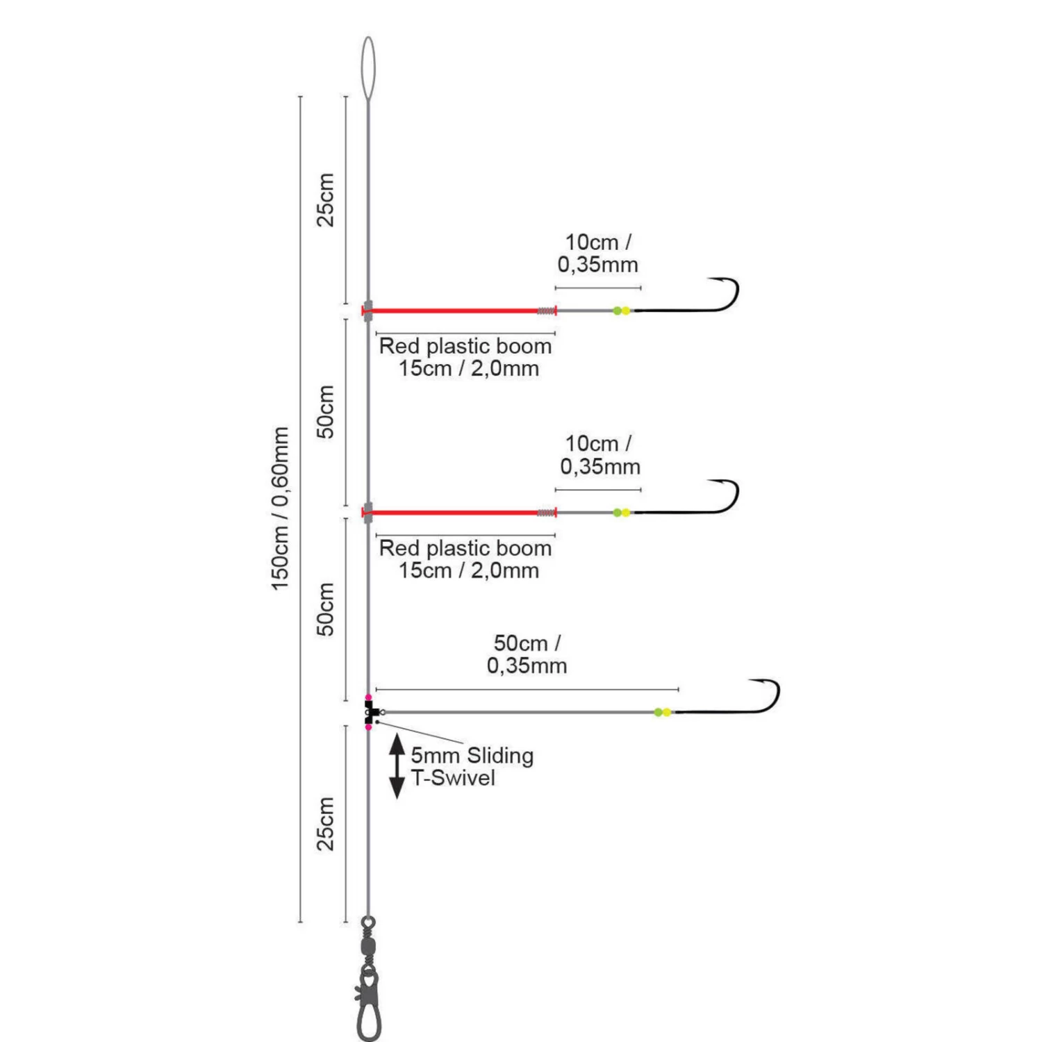 Spro 28 Plastic Specialist 4 Spro 28 Plastic Specialist - Afbeelding 2